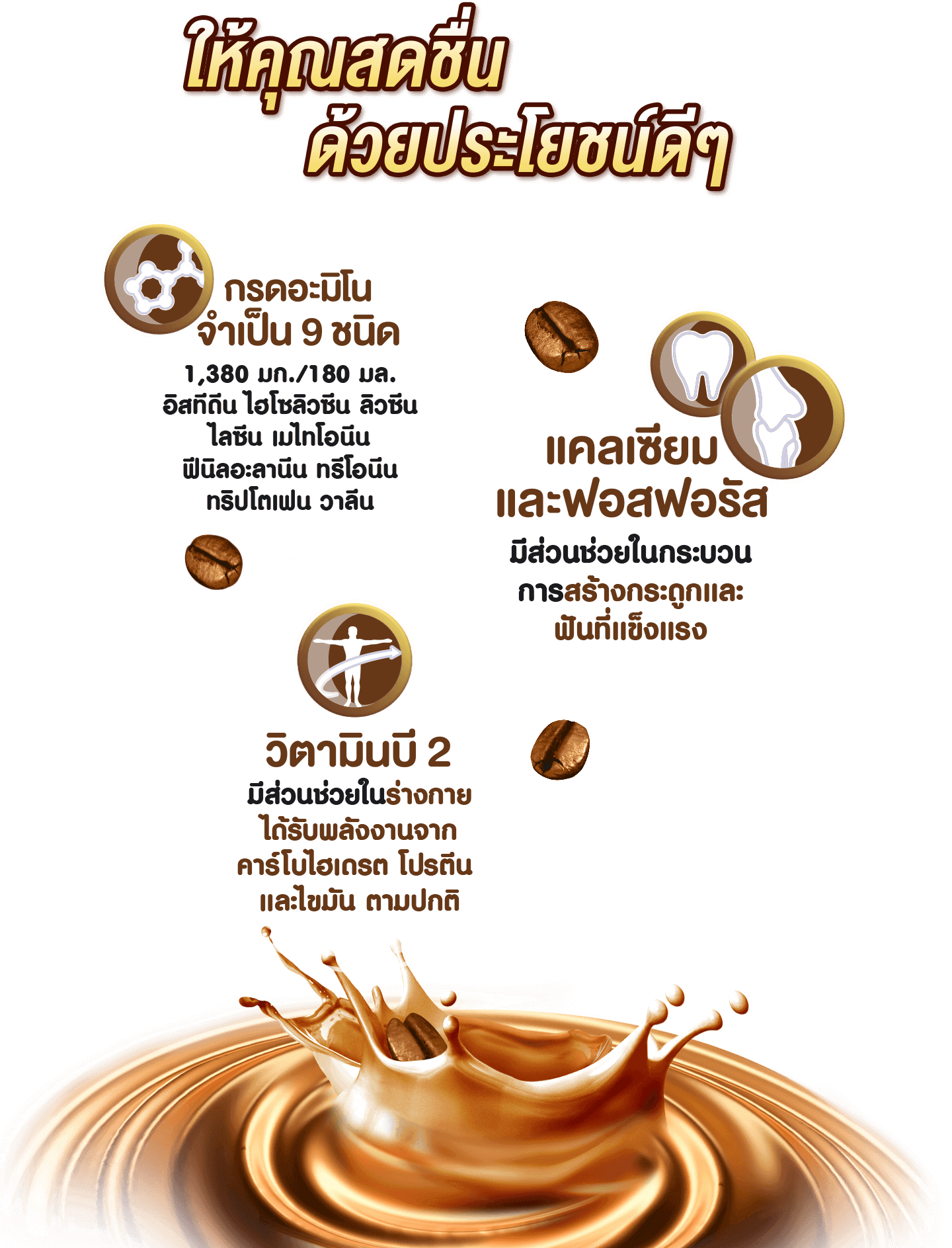 โฟร์โมสต์ กาแฟ ลาเต้ ให้คุณสดชื่นด้วยประโยชน์ดีๆ
