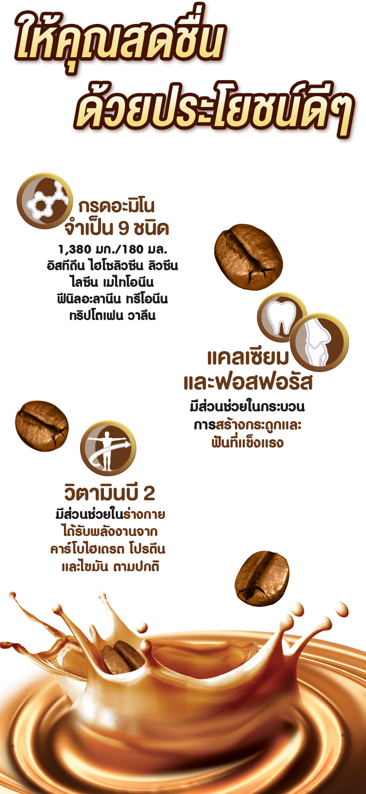 โฟร์โมสต์ กาแฟ ลาเต้ ให้คุณสดชื่นด้วยประโยชน์ดีๆ