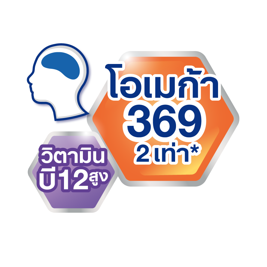 vitamin b12 omega 369