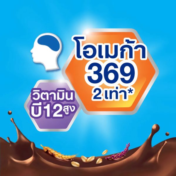 โฟร์โมสต์ มัลติเกรน รสช็อกโกแลตผสมธัญพืชรวม