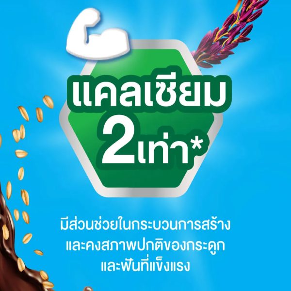 โฟร์โมสต์ มัลติเกรน รสช็อกโกแลตผสมธัญพืชรวม
