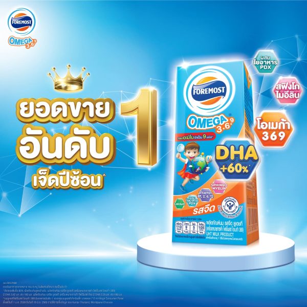 Foremost Omega 369 Plain Milk