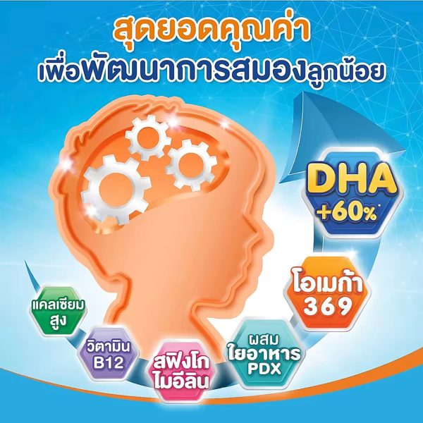 Foremost Omega 369 Plain Milk