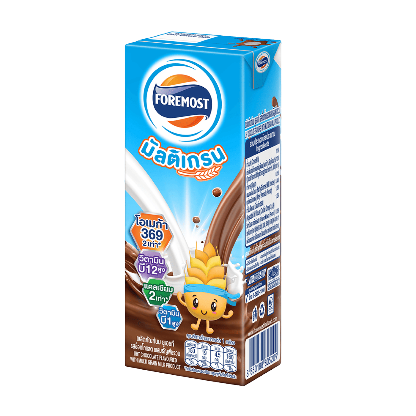 กำลังรอรูปภาพสินค้า