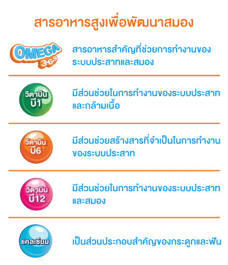 โฟร์โมสต์โอเมก้า โยเกิร์ตดริ๊งค์