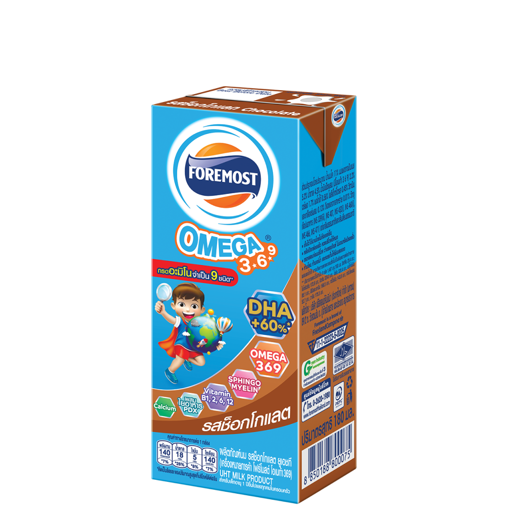 กำลังรอรูปภาพสินค้า