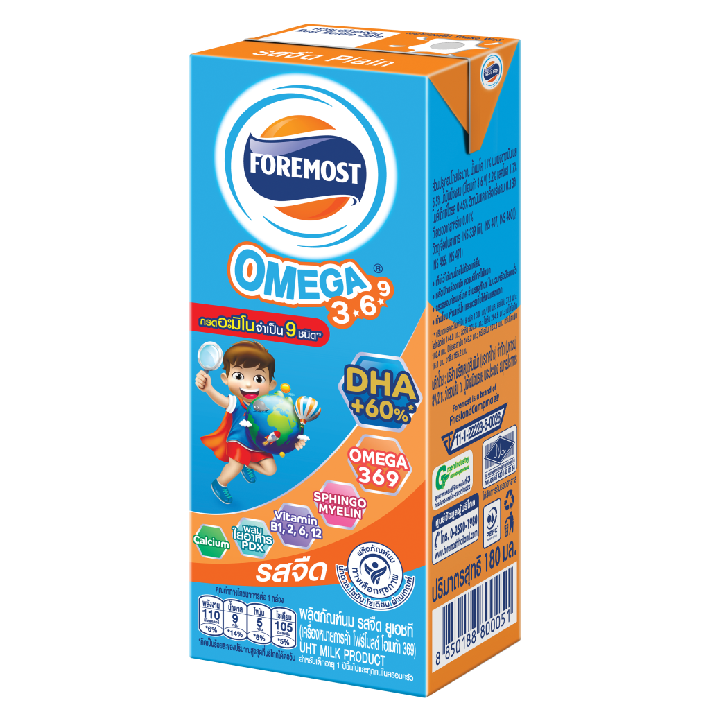 กำลังรอรูปภาพสินค้า