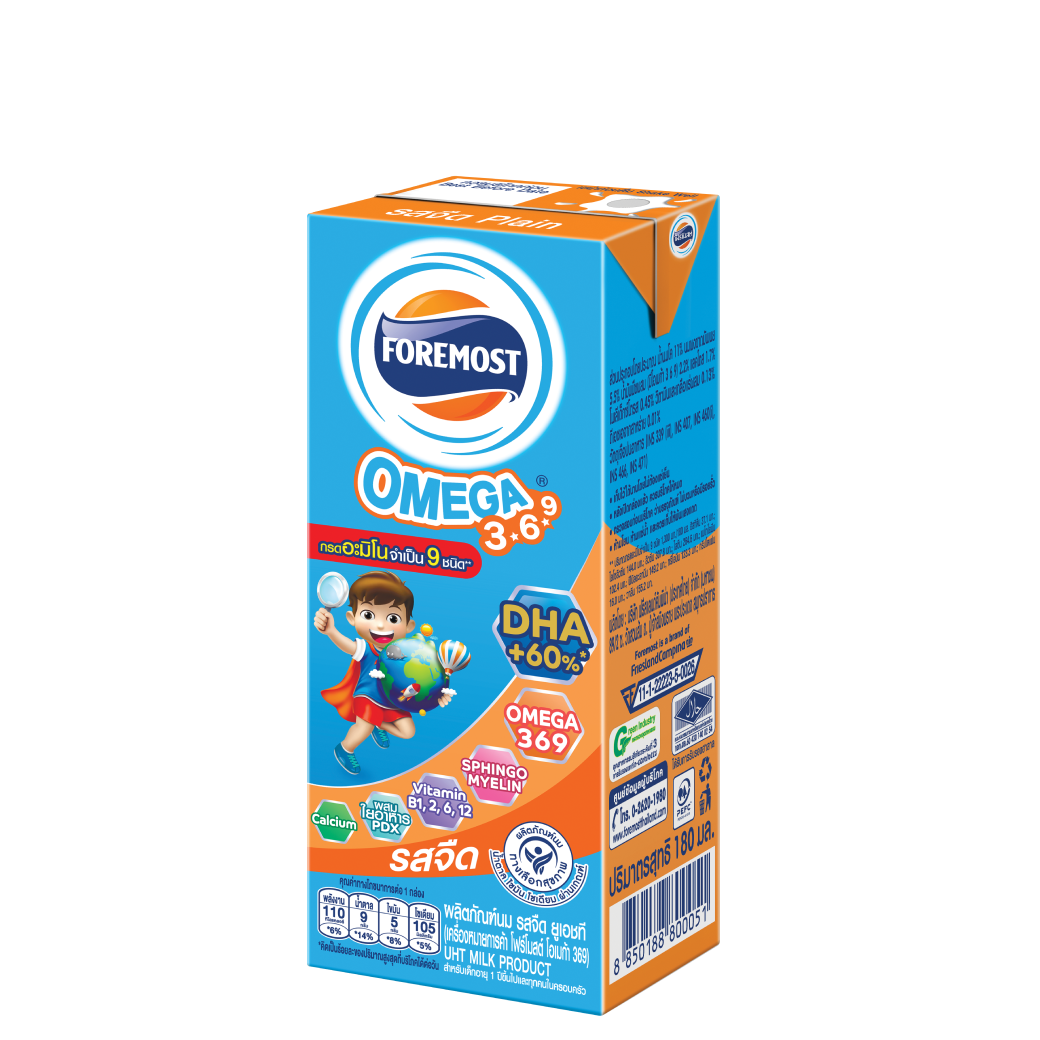 กำลังรอรูปภาพสินค้า