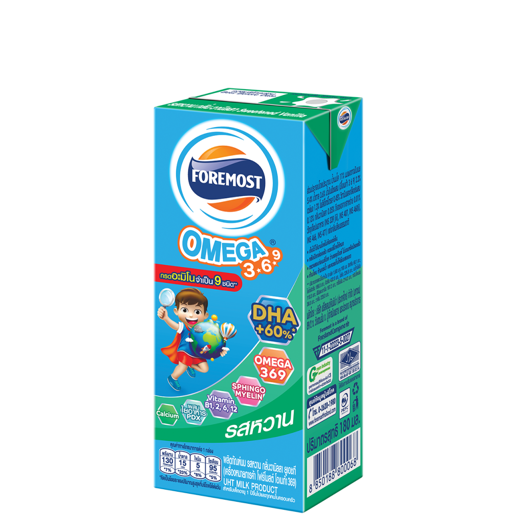 กำลังรอรูปภาพสินค้า