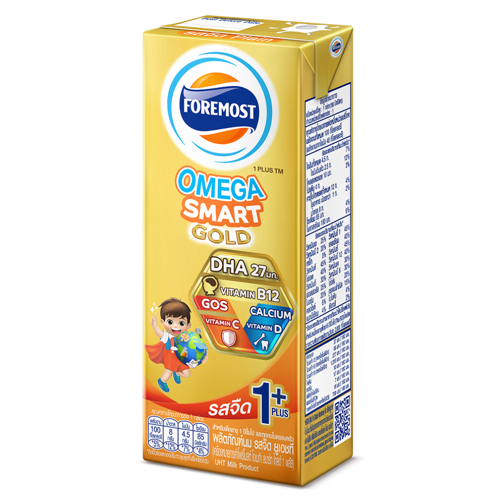 กำลังรอรูปภาพสินค้า