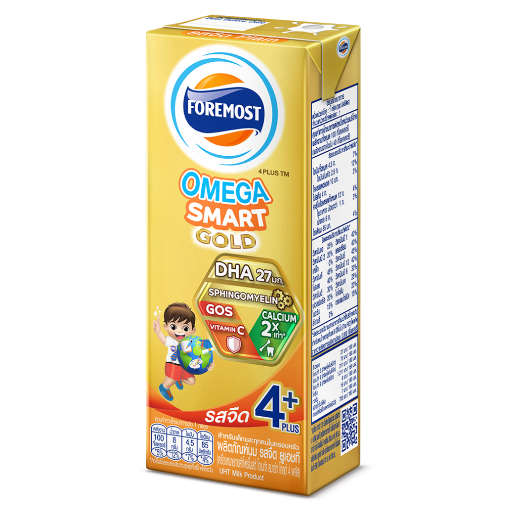 กำลังรอรูปภาพสินค้า