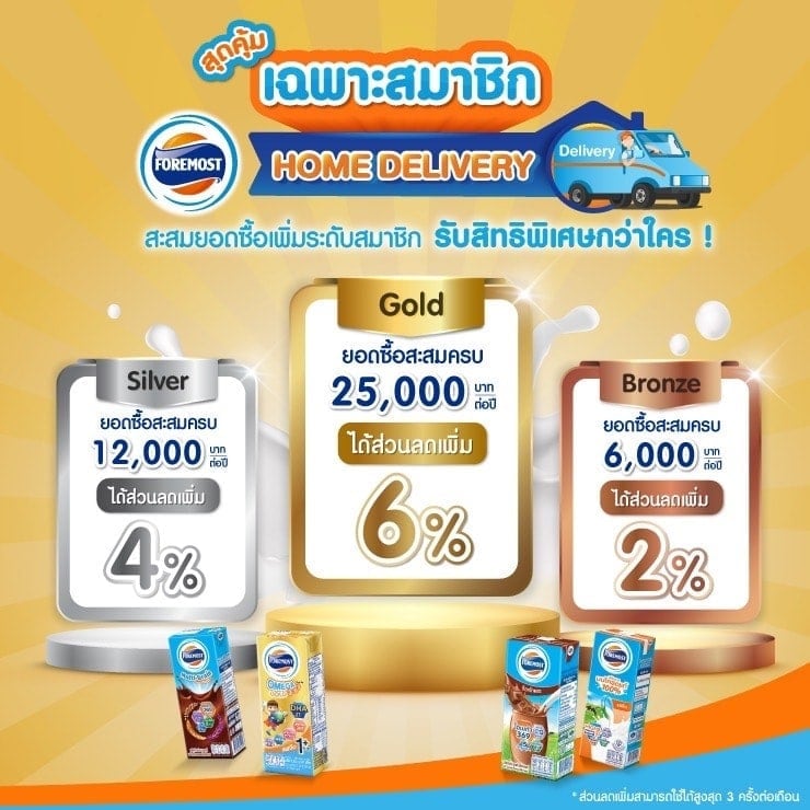 Banner-membership