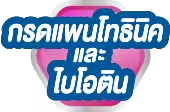 กรดแพนโธทินิคและไบโอติน