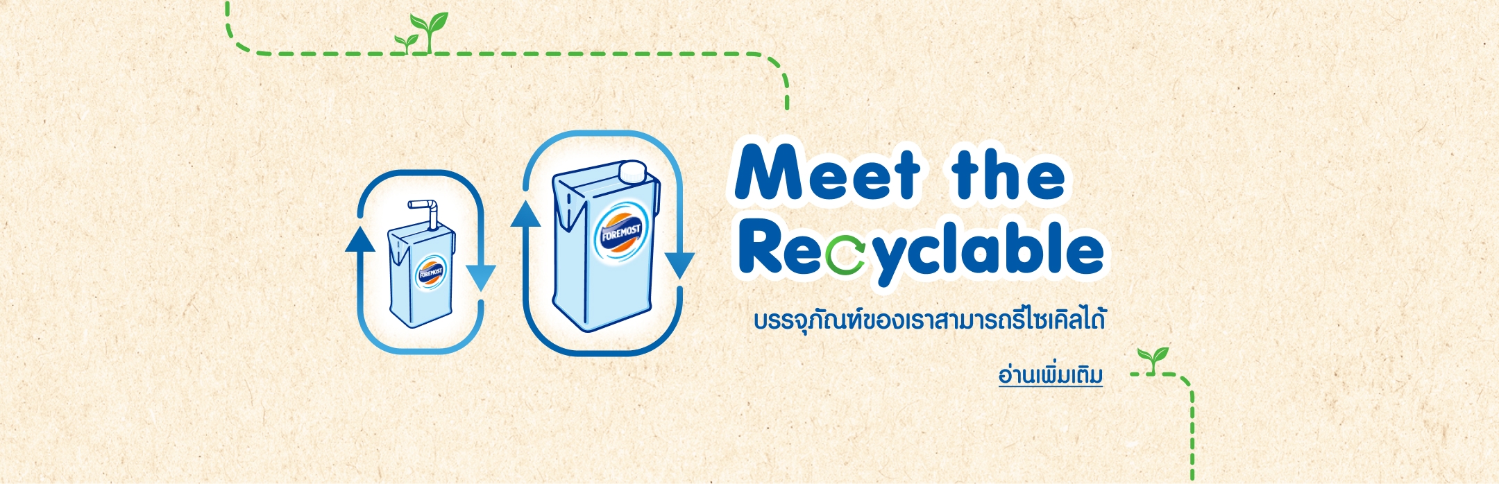 บรรจุภัณฑ์ของเราสามารถรีไซเคิลได้