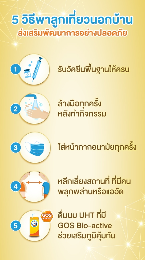 โฟร์โมสต์ แนะนำ - 5 วิธี พาลูกเที่ยวนอกบ้าน ส่งเสริมพัฒนาการอย่างปลอดภัย