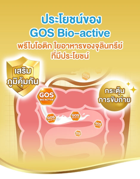 GOS Bio-active ดียังไง