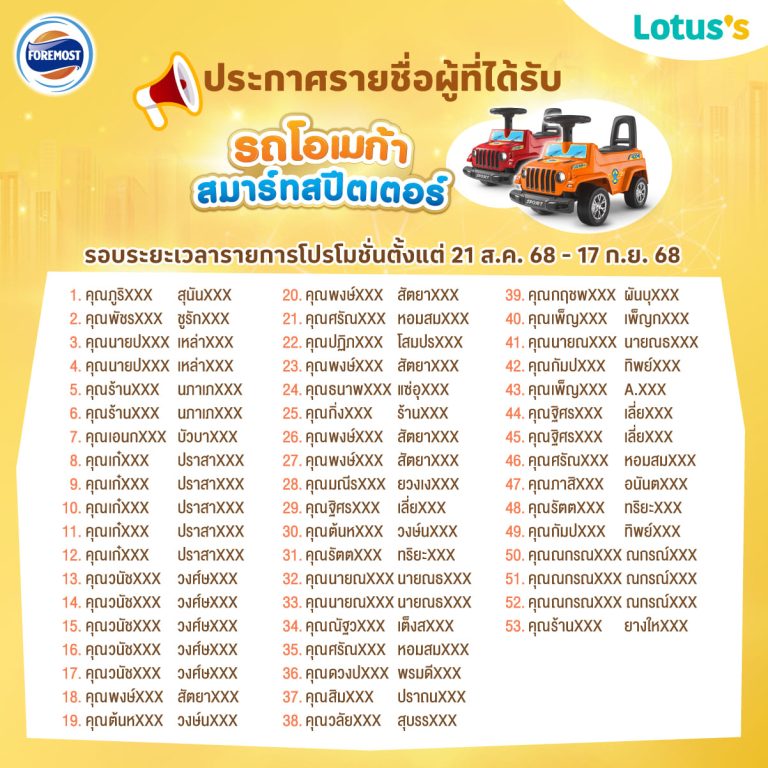 ประกาศรายชื่อ "โปรเด็ด โฟร์โมสต์ ลดทุกวัน คุ้มหลายต่อ"