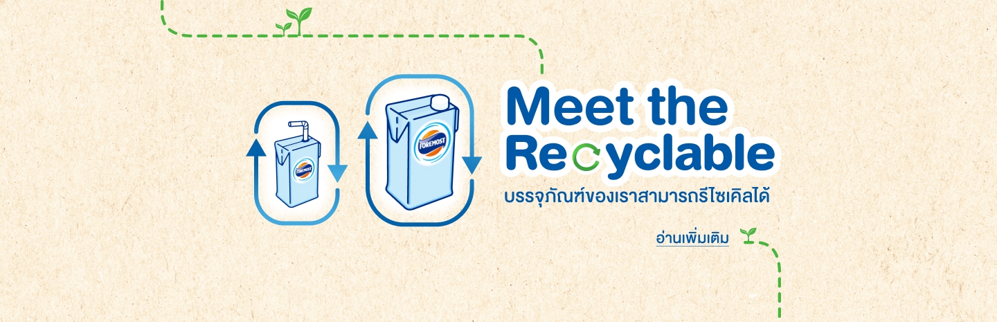 บรรจุภัณฑ์ของเราสามารถรีไซเคิลได้