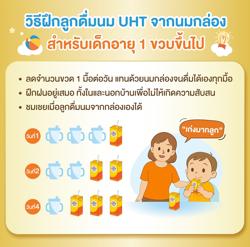 วิธีฝึกลูกดื่มนม UHT จากนมกล่อง สำหรับเด็กอายุ 1 ขวบขึ้นไป