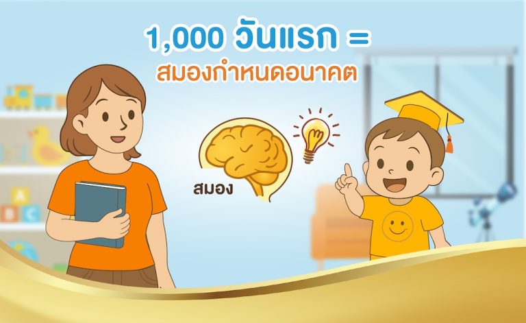 The first 1000 days = The brain determines the future.