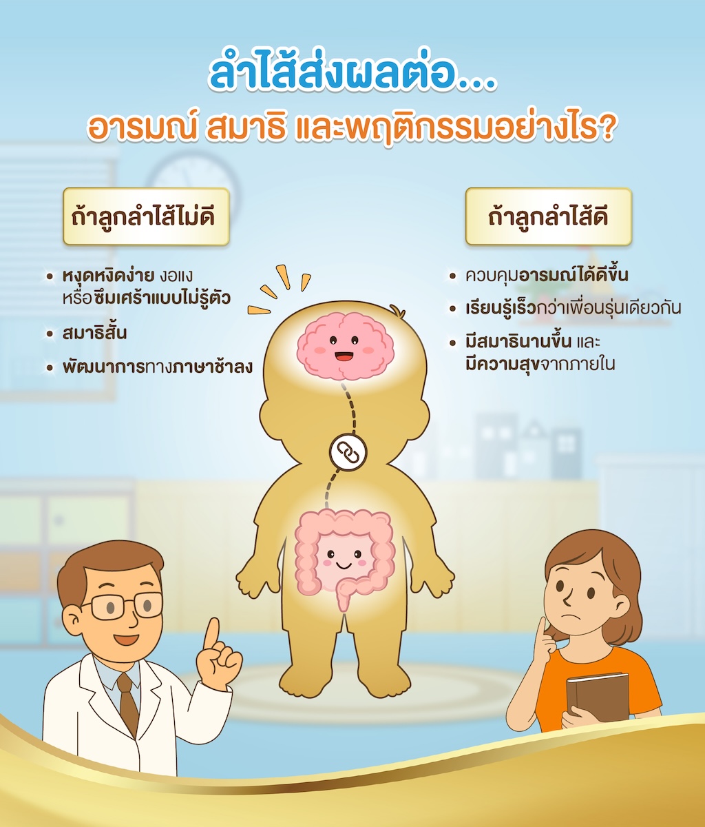 ลำไส้ส่งผลต่อ อารมณ์ สมาธิ และพฤติกรรมอย่างไร