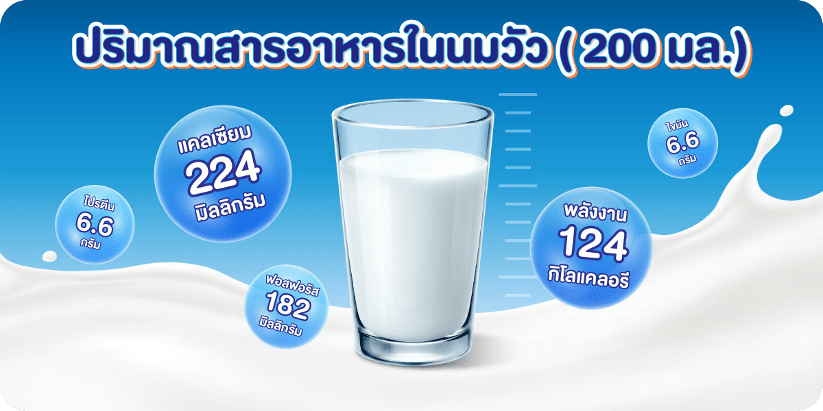 ปริมาณสารอาหารในนมวัว