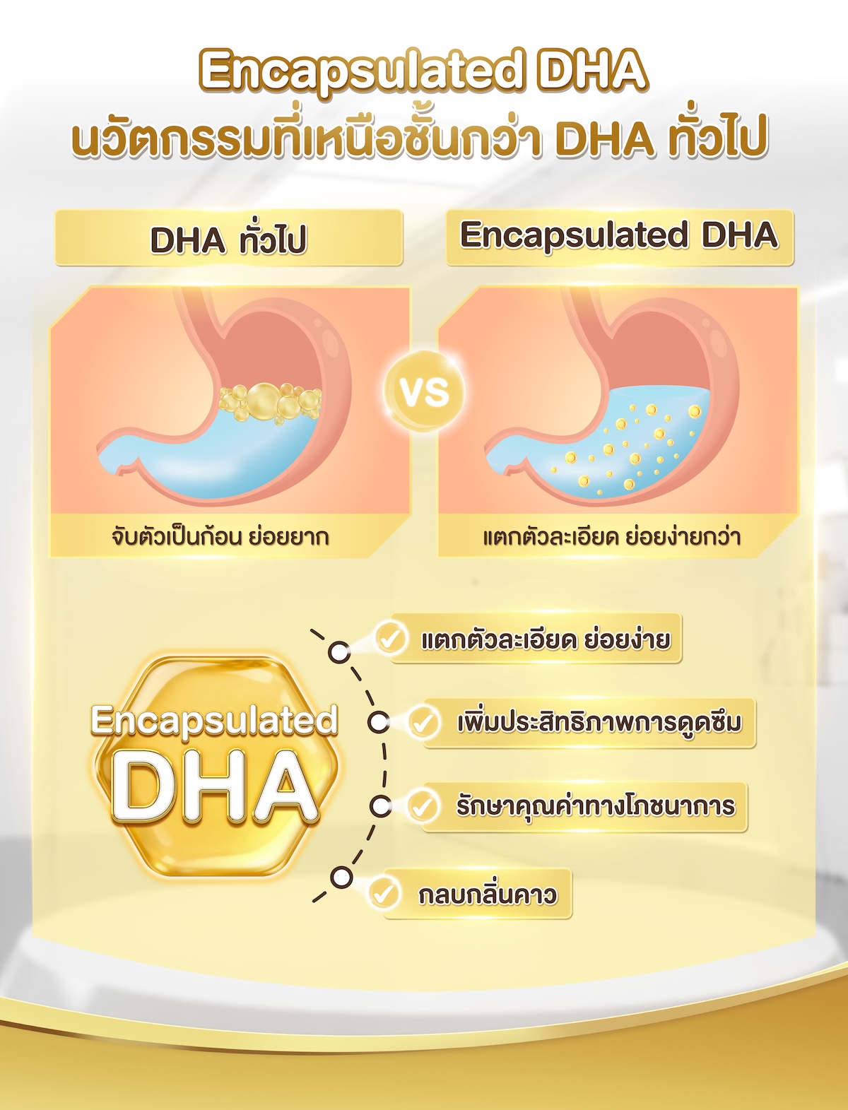 Encapsulated DHA นวัตกรรมที่เหนือกว่า DHA ทั่วไป