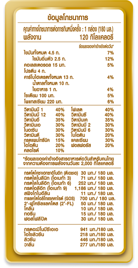 เสริมภูมิคุ้มกัน
