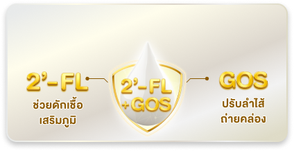 ผสาน 2 พลังของ 2’- FL และ GOS เสริมภูมิคุ้มกัน