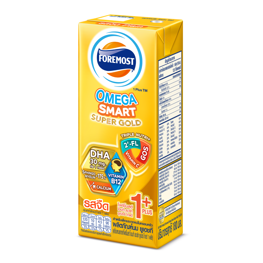 กำลังรอรูปภาพสินค้า