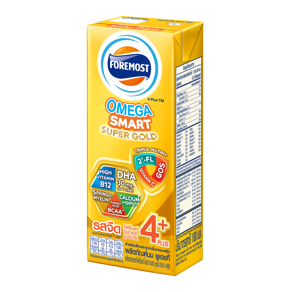 กำลังรอรูปภาพสินค้า