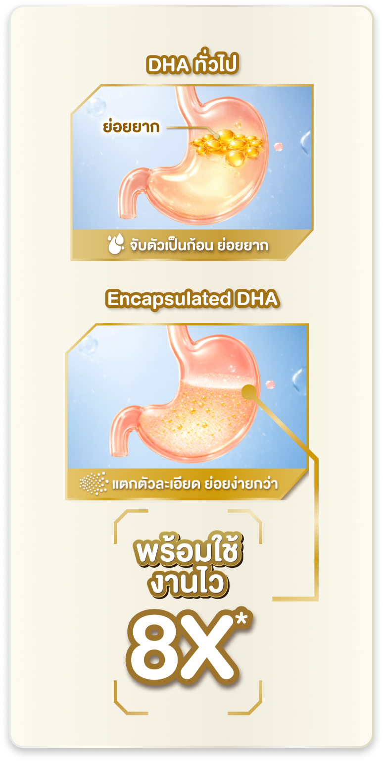 การแตกตัวของ DHA ในกระเพาะอาหาร