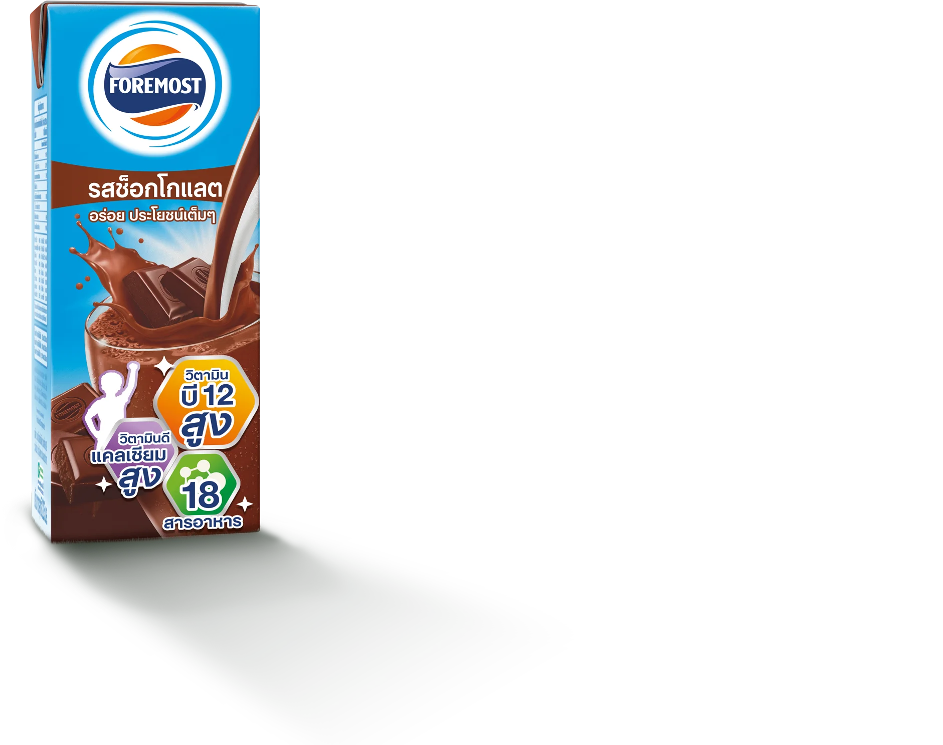 Foremost Chocolate Milk