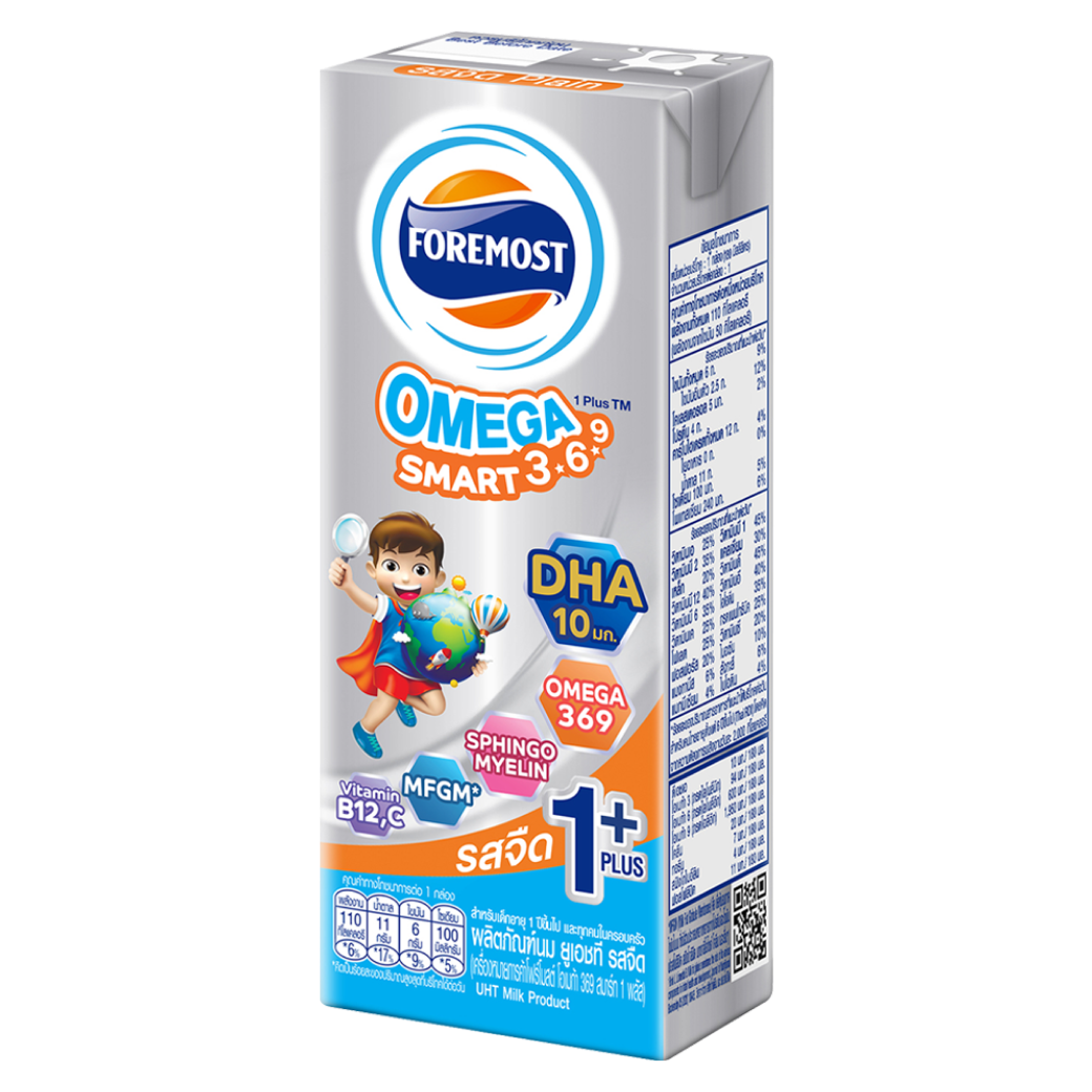 กำลังรอรูปภาพสินค้า