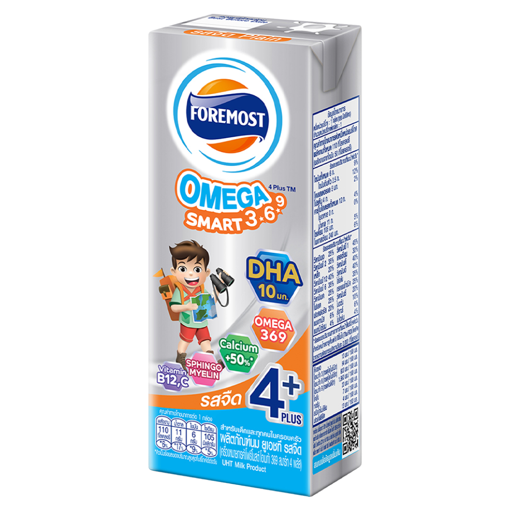 กำลังรอรูปภาพสินค้า