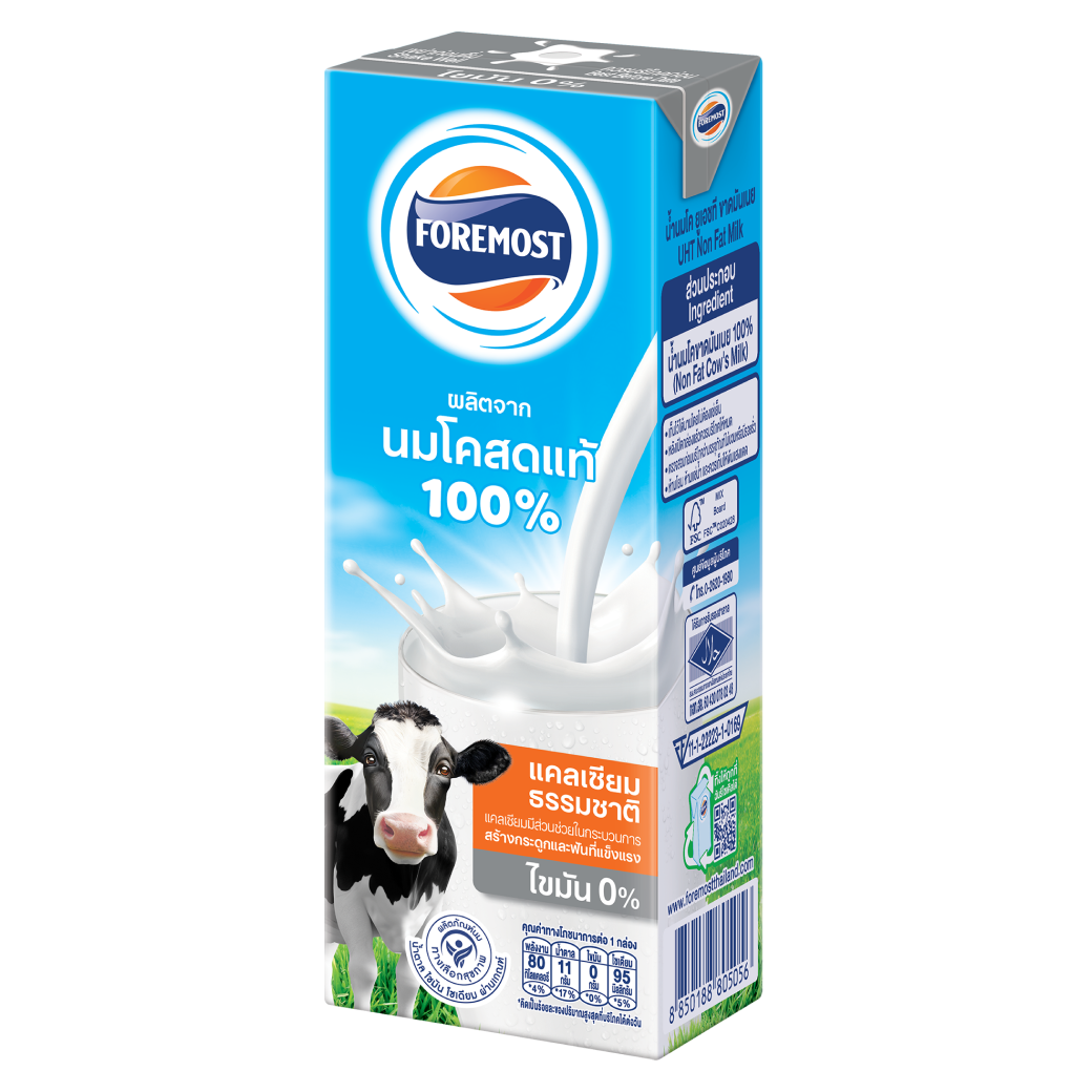 กำลังรอรูปภาพสินค้า