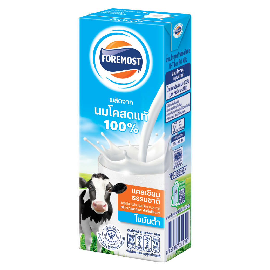 กำลังรอรูปภาพสินค้า