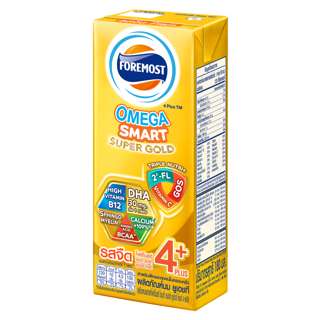 กำลังรอรูปภาพสินค้า