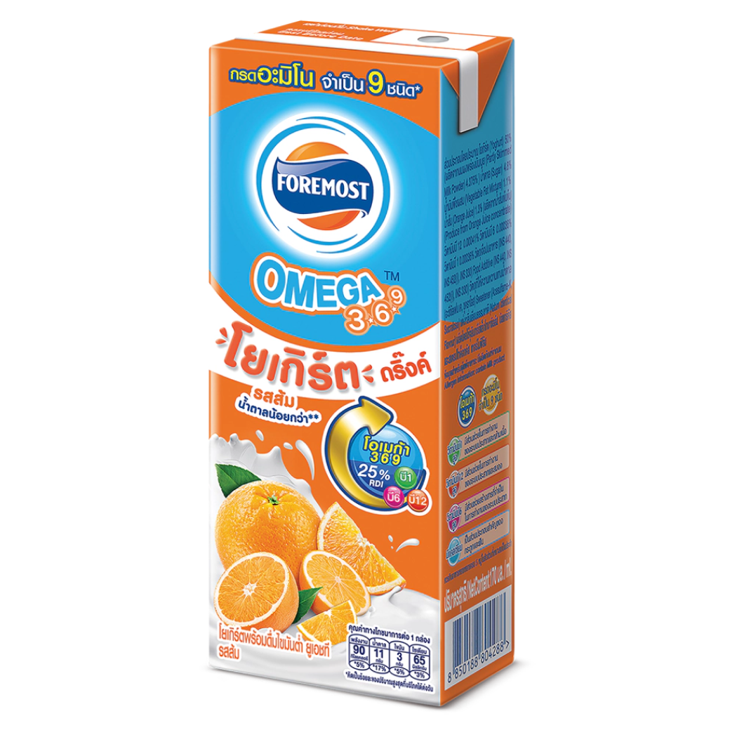 กำลังรอรูปภาพสินค้า