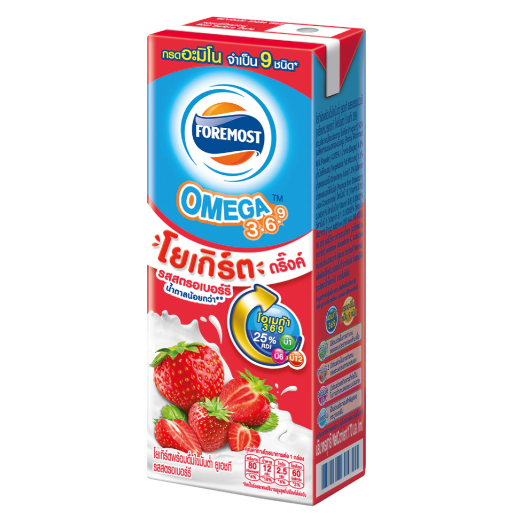 กำลังรอรูปภาพสินค้า