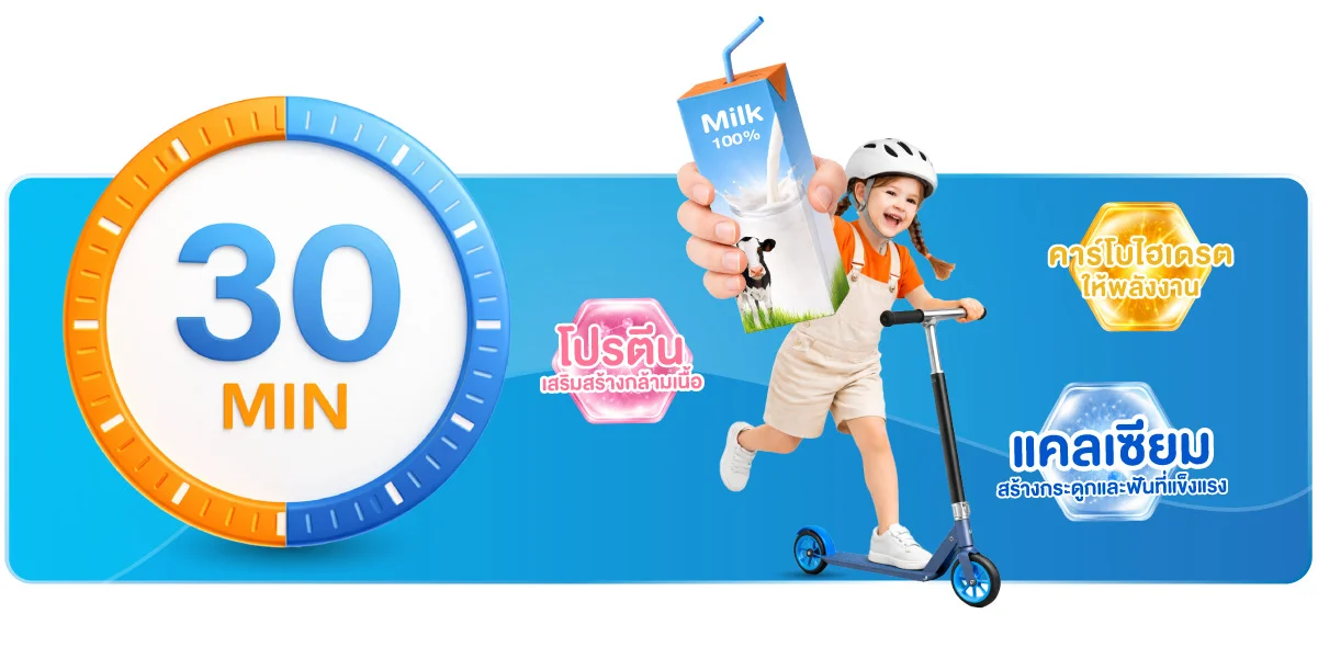 เล่น 30 นาที แล้วดื่มนม = สูตรเสริมพลังหลังออกกำลังกายของเด็ก