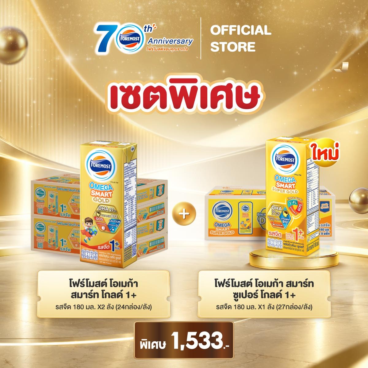กำลังรอรูปภาพสินค้า