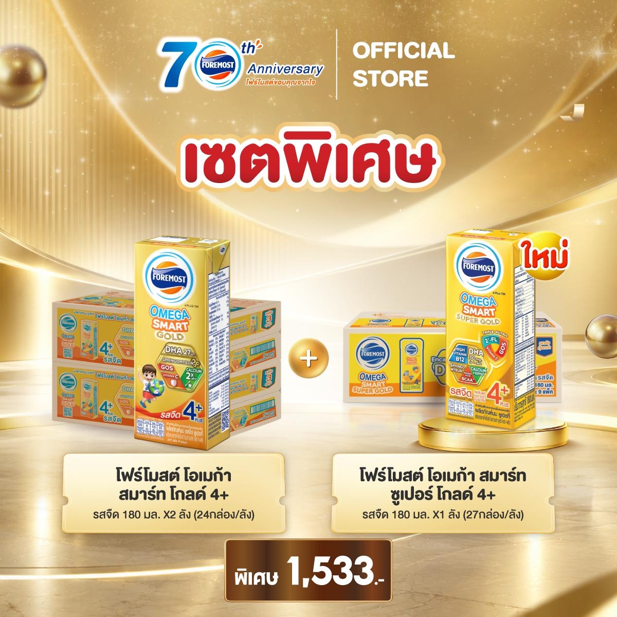 กำลังรอรูปภาพสินค้า